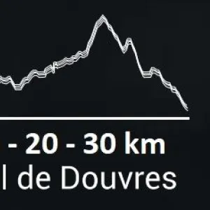 Trail de Douvres