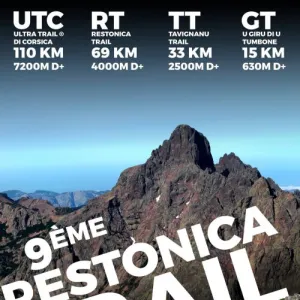 Restonica Trail