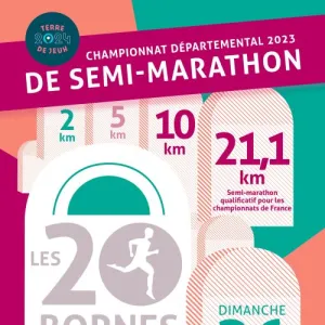 20 Bornes d'Andresy