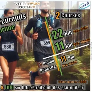 Trail des Ecureuils de Marcheprime