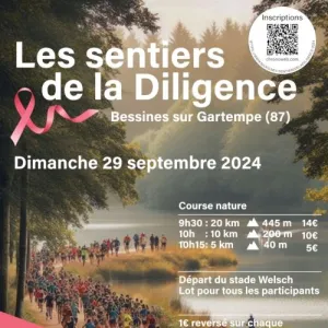 Les sentiers de la Diligence