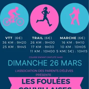 Foulées Couvillaises