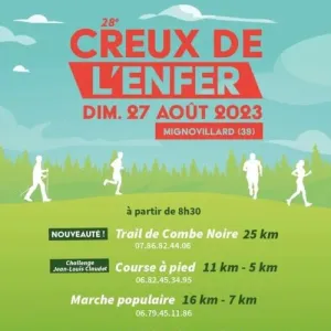 Creux de l'Enfer