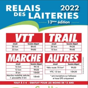 Relais des Laiteries