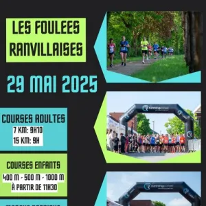 Les Foulées Ranvillaises