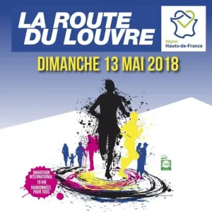La Route du Louvre