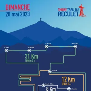 Trail Thoiry Reculet