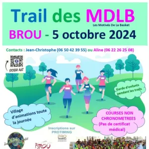 Trail des motivés de la Basket
