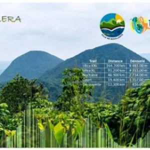 Transkarukera Guadeloupe