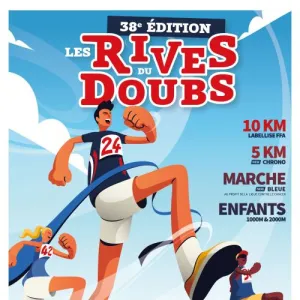 Les Rives du Doubs