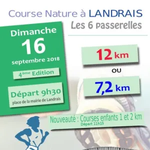 Les 6 Passerelles