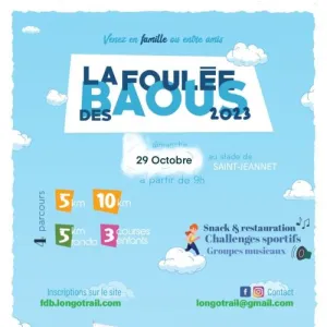 La Foulée des Baous