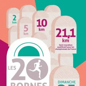 20 Bornes d'Andresy
