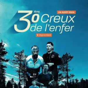 Creux de l'Enfer