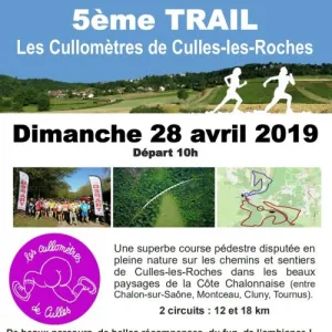 Les Cullomètres de Culles les Roches