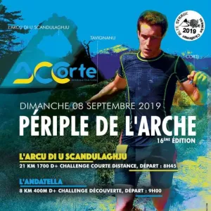 Périple de l'Arche