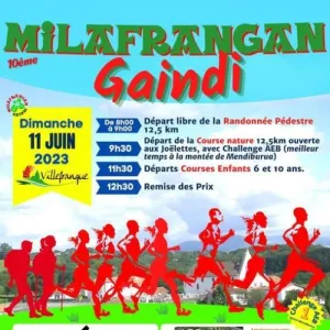 Milafrangan Gaindi