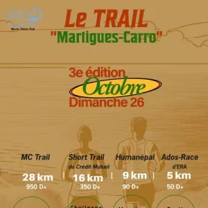 Martigues - Carro