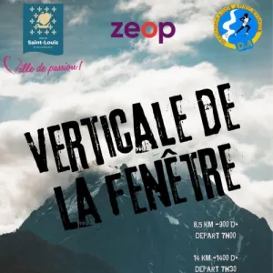 Verticale de la Fenêtre