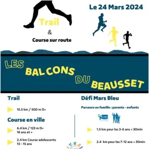 Les Balcons du Beausset