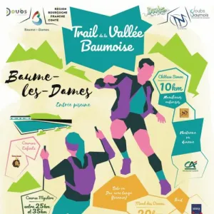 Trail de la Vallée Baumoise
