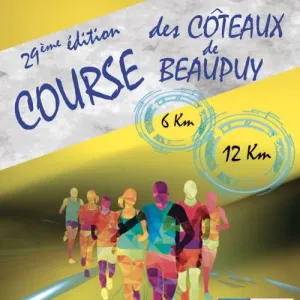 Course des Coteaux de Beaupuy
