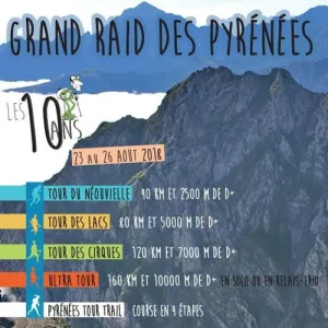 Grand Raid des Pyrénées