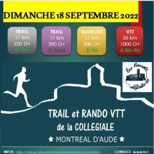 Trail de la Collegiale