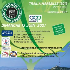 Ronde de Château Gombert