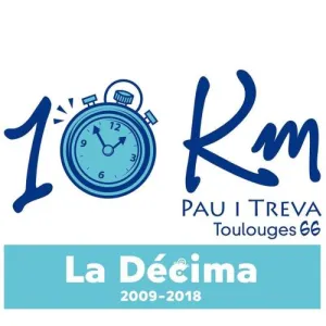10 km de Toulouges