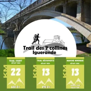 Trail des 7 Collines