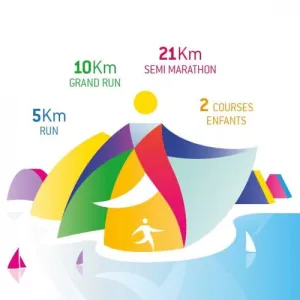 Courses des Pyramides