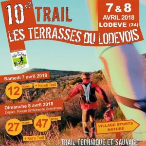 Les Terrasses du Lodévois