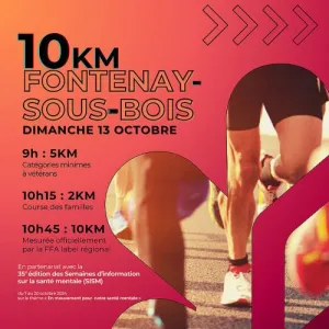 10 km de Fontenay