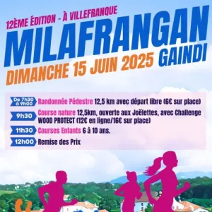 Milafrangan Gaindi