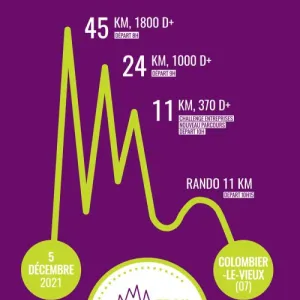X-Kern Trail des Gorges de la Daronne