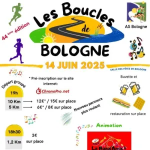 Boucles de Bologne