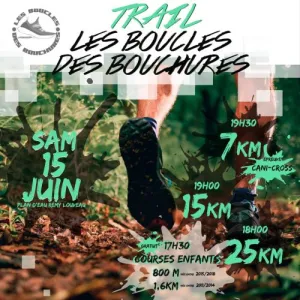 Les Boucles des Bouchures