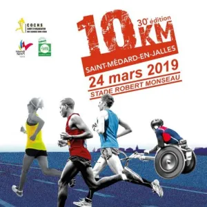 10 km de Saint Medard en Jalles