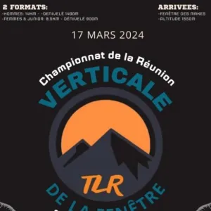 Verticale de la Fenêtre