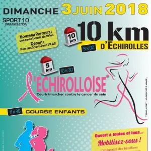 10 km d'Echirolles