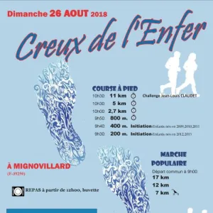 Creux de l'Enfer