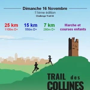 Trail des Collines de Giono