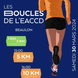 Boucles de l'EACCD