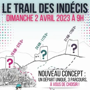 Trail des Indécis