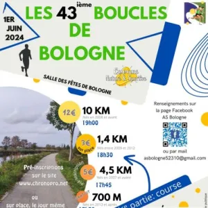 Boucles de Bologne