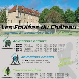 Les Foulées du Château