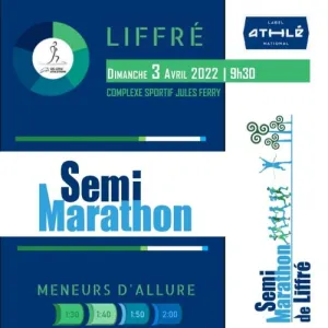 Semi Marathon de Liffré