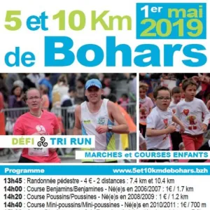 5 et 10 km de Bohars