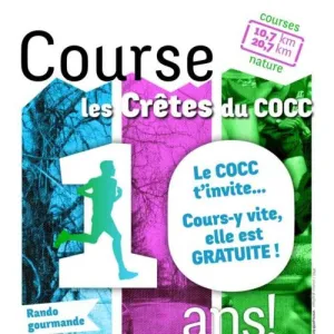 Les Crêtes du Cocc